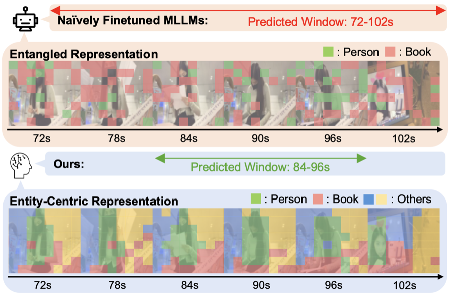 EVIDENT overview figure